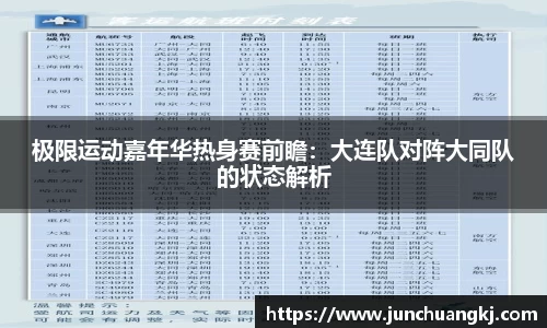 极限运动嘉年华热身赛前瞻：大连队对阵大同队的状态解析